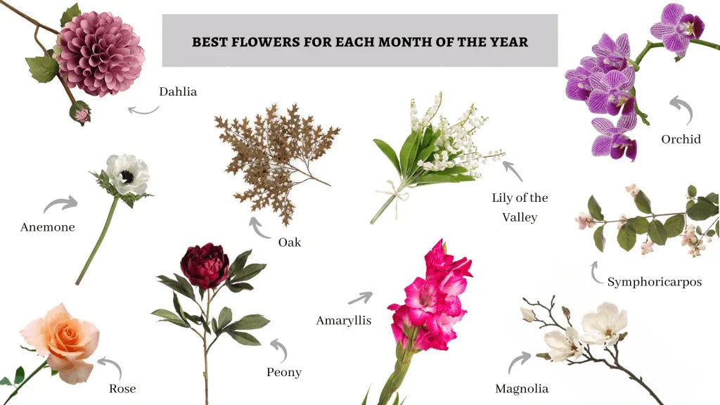 Which Wedding Flowers Are in Season, Month by Month?